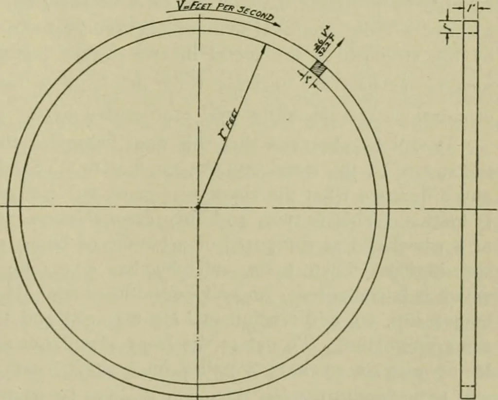 An illustration from The Locomotive, 1867, leaf 314