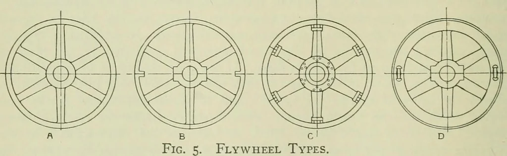 An illustration from The Locomotive, 1867, leaf 317