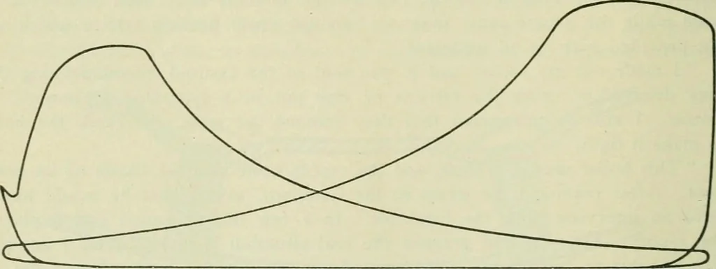 An illustration from The Locomotive, 1867, leaf 353