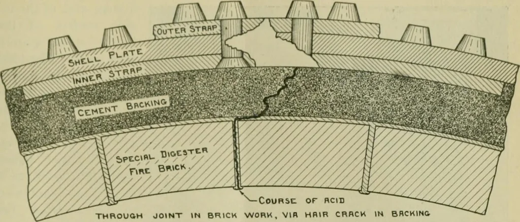 An illustration from The Locomotive, 1867, leaf 378