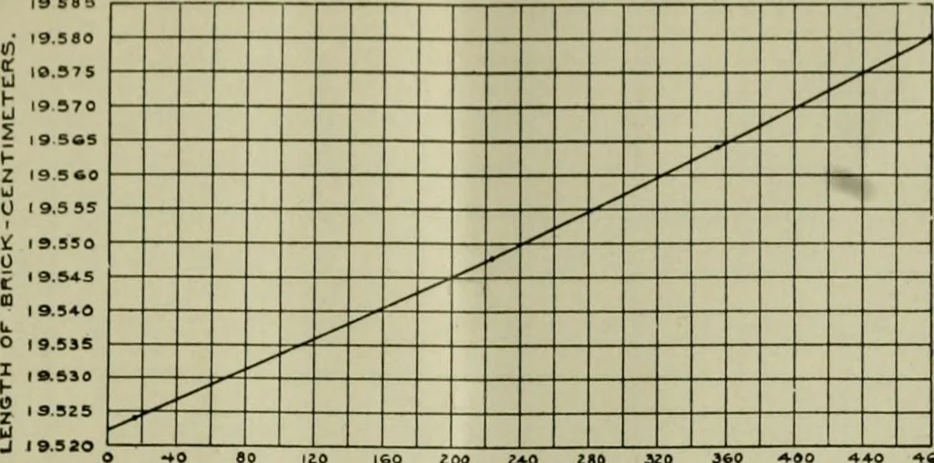An illustration from The Locomotive, 1867, leaf 56