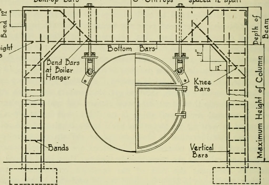 An illustration from The Locomotive, 1867, leaf 143