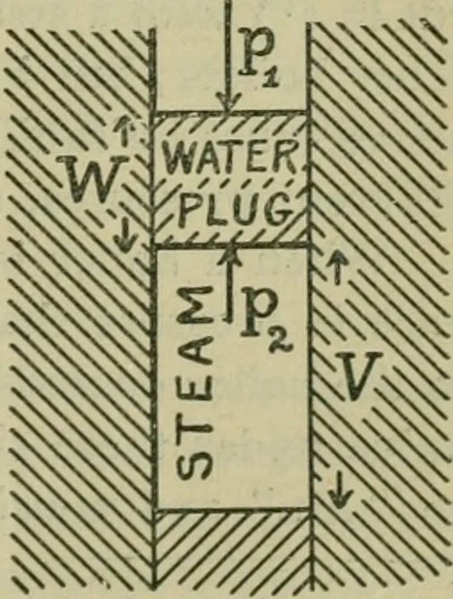 An illustration from The Locomotive, 1867, leaf 206