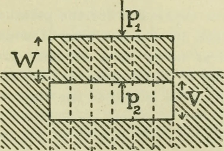 An illustration from The Locomotive, 1867, leaf 213