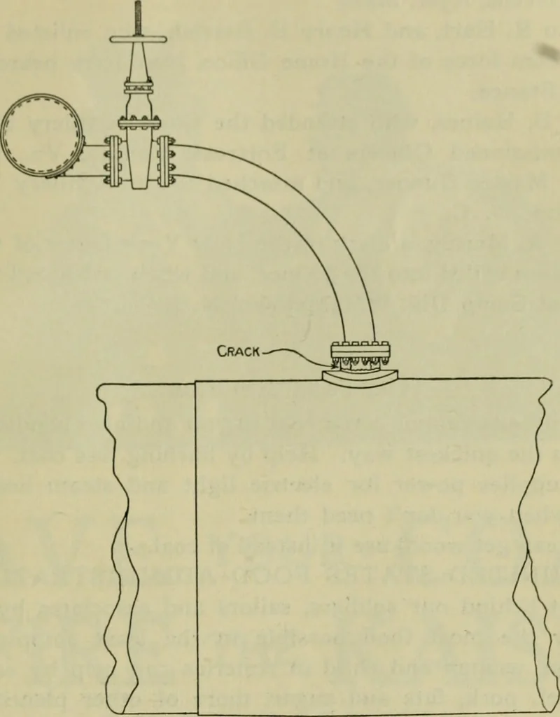 An illustration from The Locomotive, 1867, leaf 28
