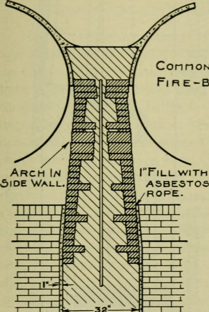 An illustration from The Locomotive, 1867, leaf 314