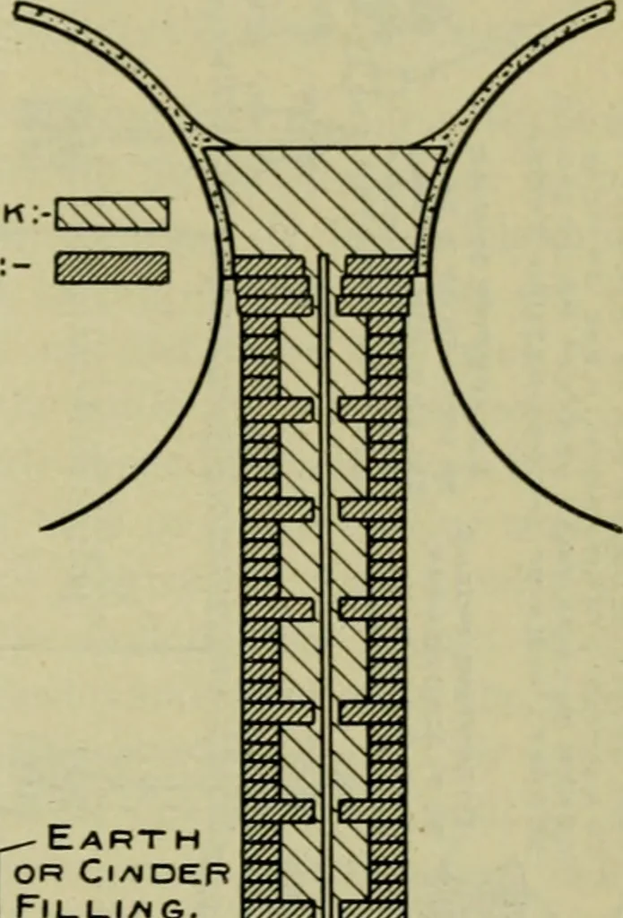 An illustration from The Locomotive, 1867, leaf 314