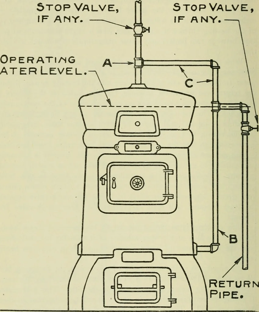 An illustration from The Locomotive, 1867, leaf 347
