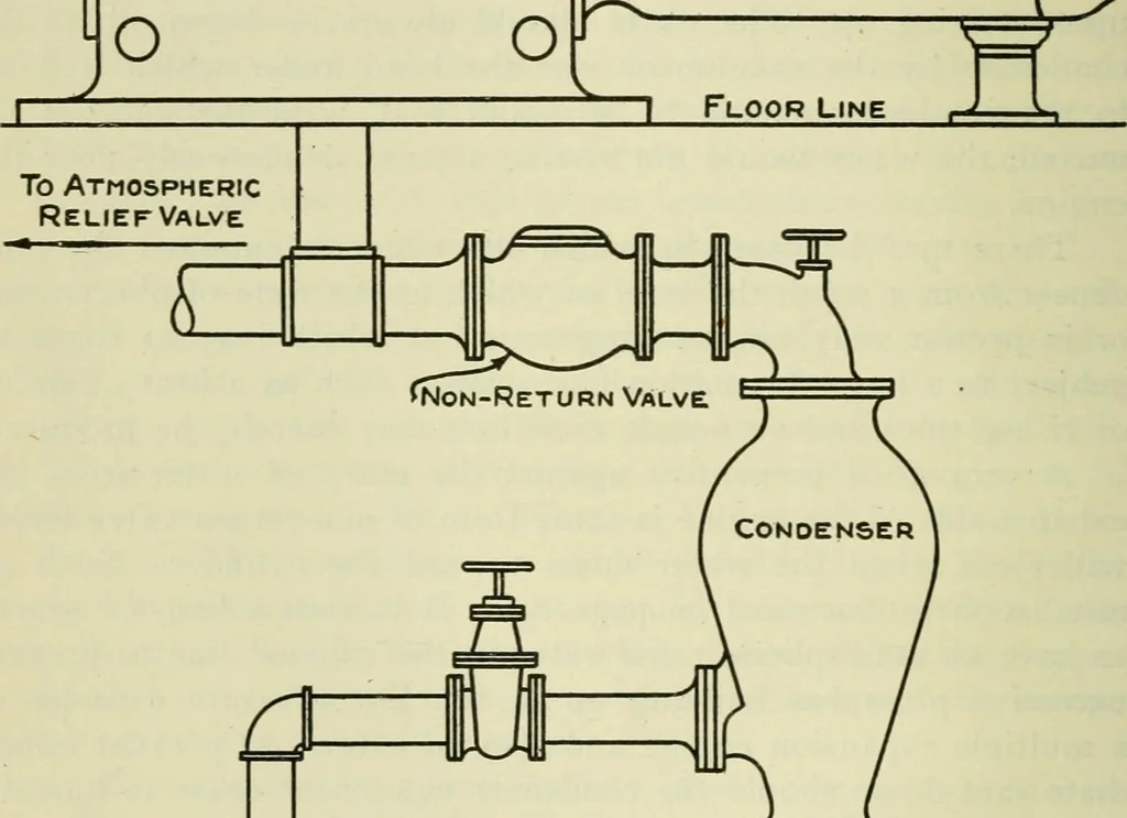 An illustration from The Locomotive, 1867, leaf 415