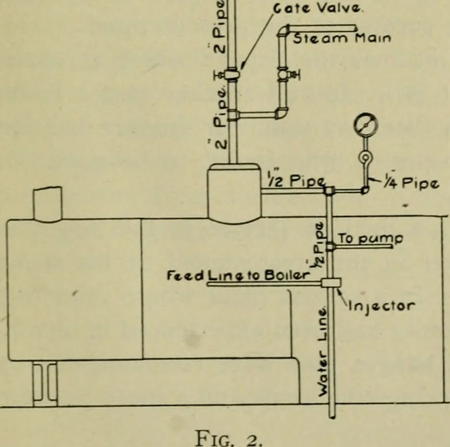 An illustration from The Locomotive, 1867, leaf 506