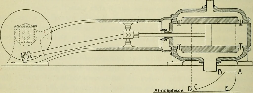 An illustration from The Locomotive, 1867, leaf 509
