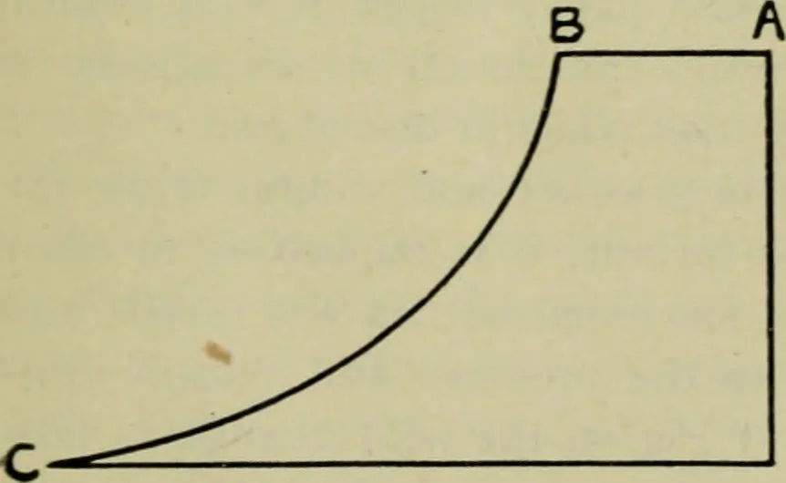 An illustration from The Locomotive, 1867, leaf 514