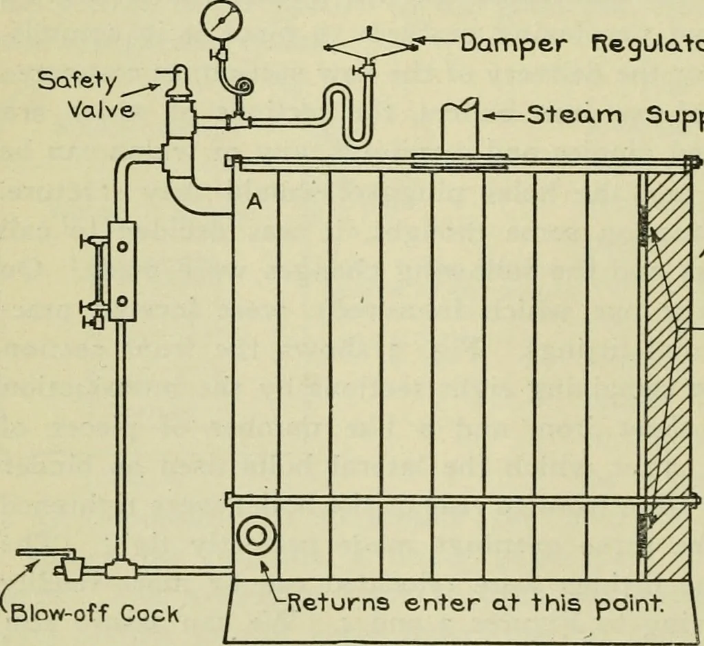 An illustration from The Locomotive, 1867, leaf 57