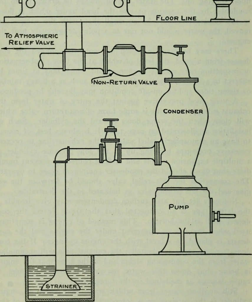 An illustration from The Locomotive, 1867, leaf 153