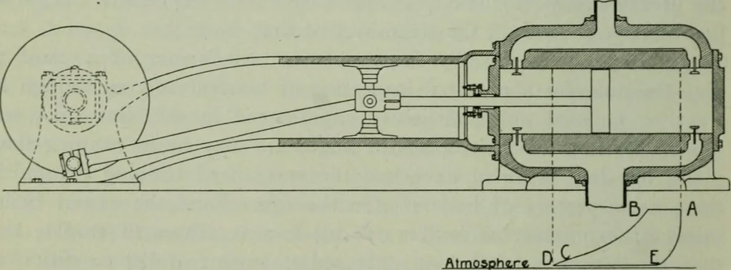 An illustration from The Locomotive, 1867, leaf 247