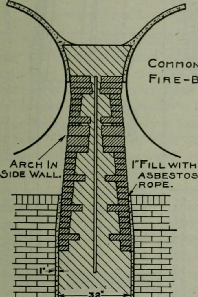 An illustration from The Locomotive, 1867, leaf 52