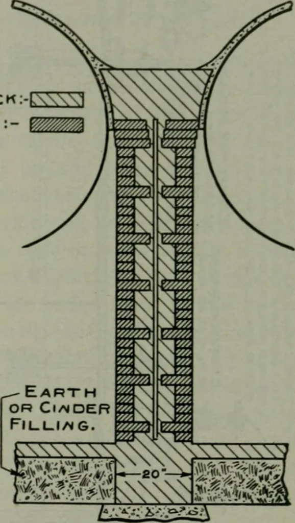 An illustration from The Locomotive, 1867, leaf 52