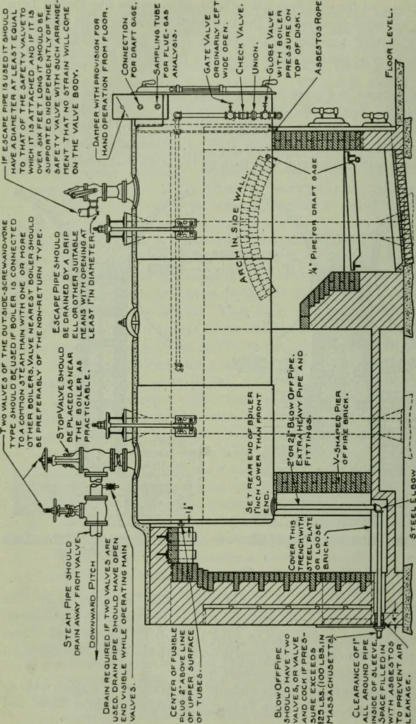 An illustration from The Locomotive, 1867, leaf 53