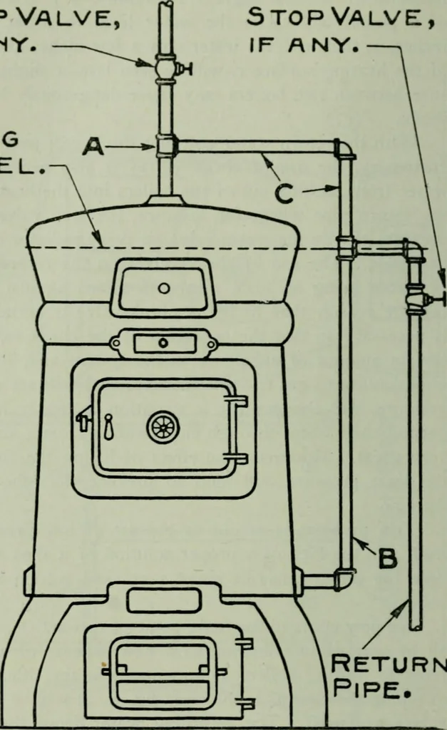An illustration from The Locomotive, 1867, leaf 85
