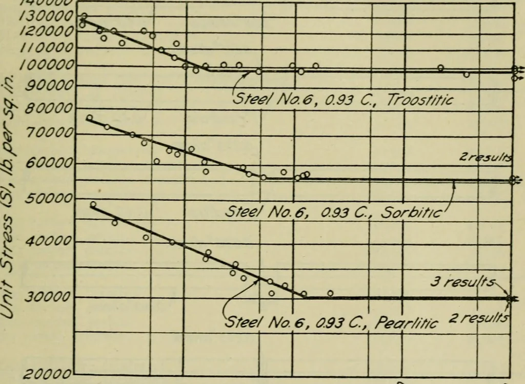 An illustration from The Locomotive, 1867, leaf 116