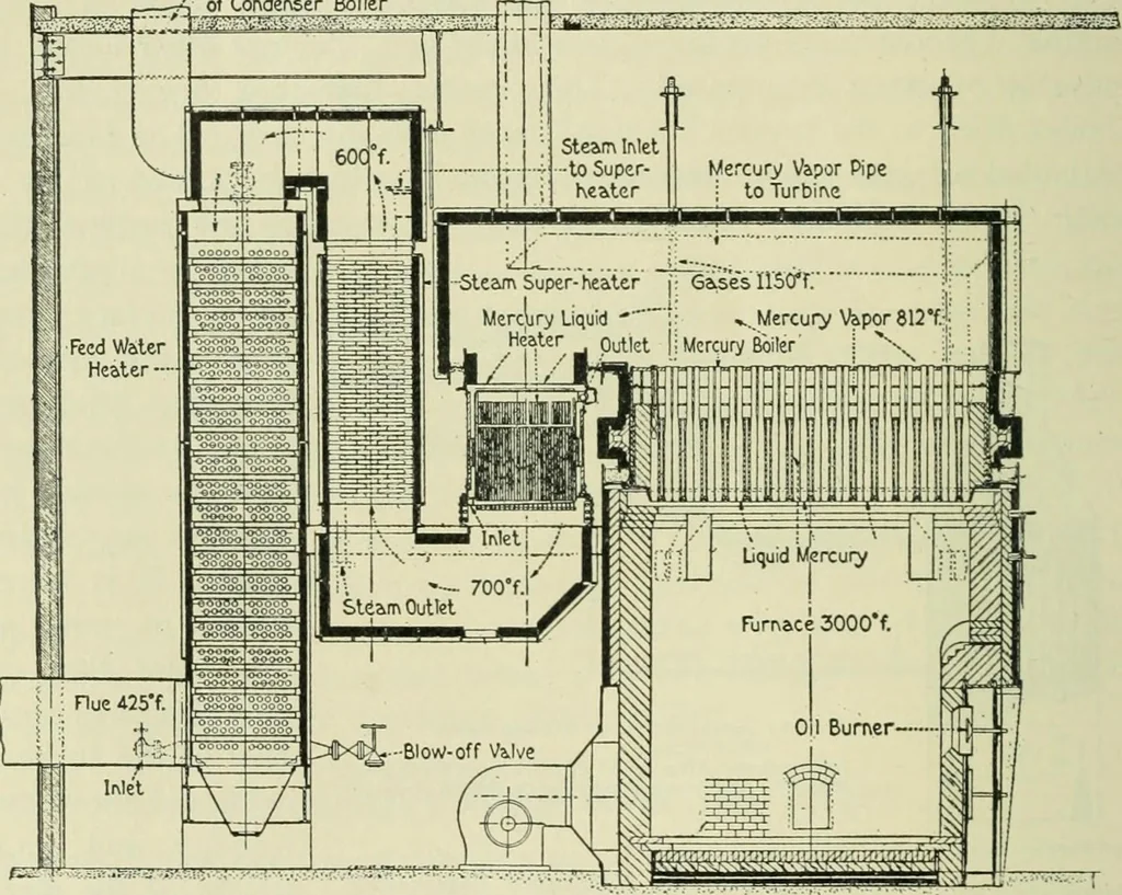 An illustration from The Locomotive, 1867, leaf 347