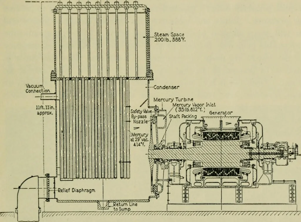 An illustration from The Locomotive, 1867, leaf 348