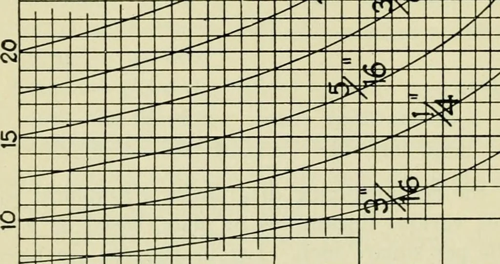 An illustration from The Locomotive, 1867, leaf 509