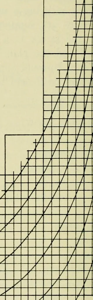 An illustration from The Locomotive, 1867, leaf 509
