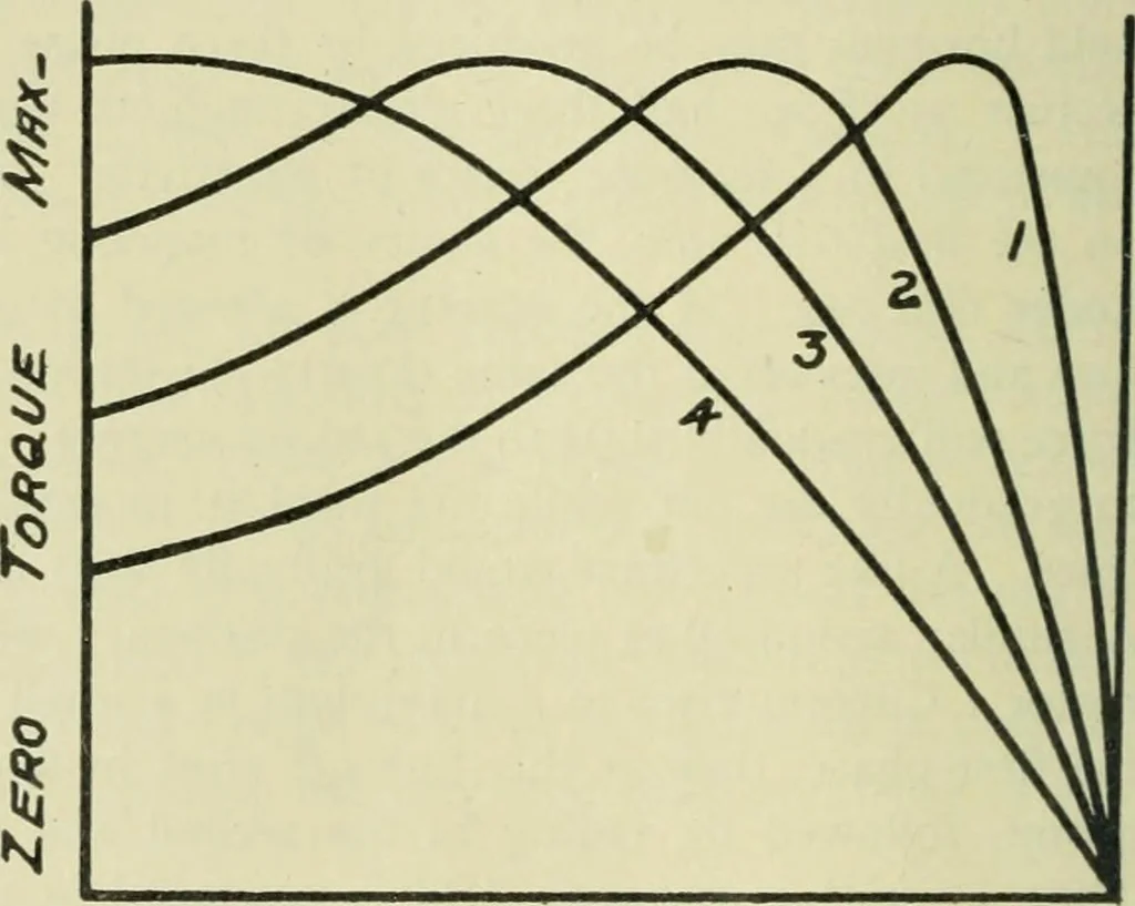 An illustration from The Locomotive, 1867, leaf 119
