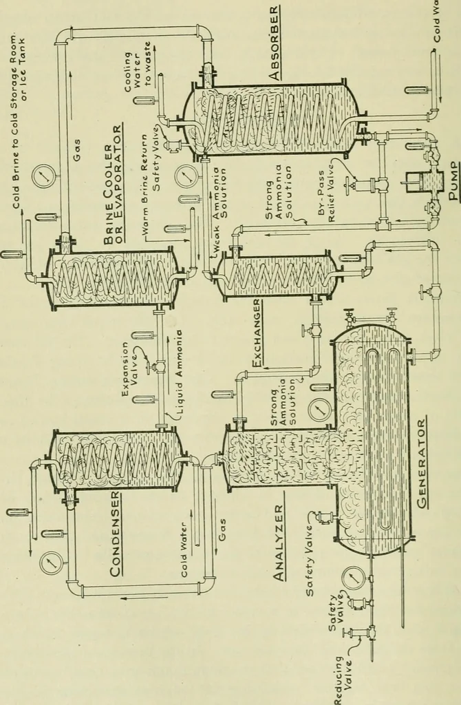 An illustration from The Locomotive, 1867, leaf 153