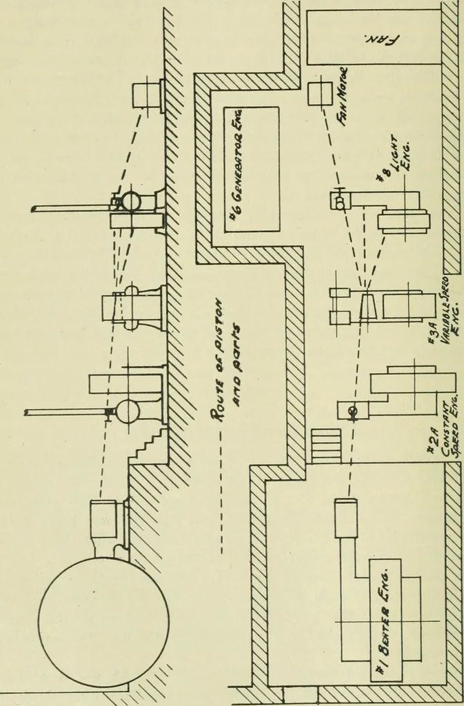 An illustration from The Locomotive, 1867, leaf 221