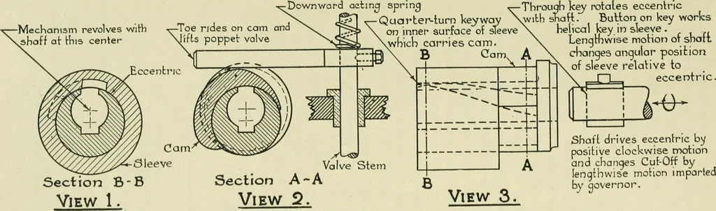 An illustration from The Locomotive, 1867, leaf 317