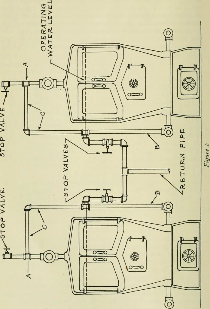 An illustration from The Locomotive, 1867, leaf 325