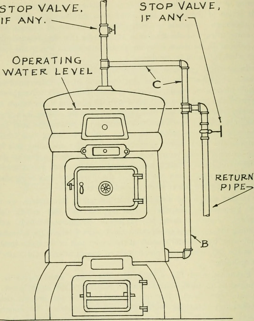 An illustration from The Locomotive, 1867, leaf 327