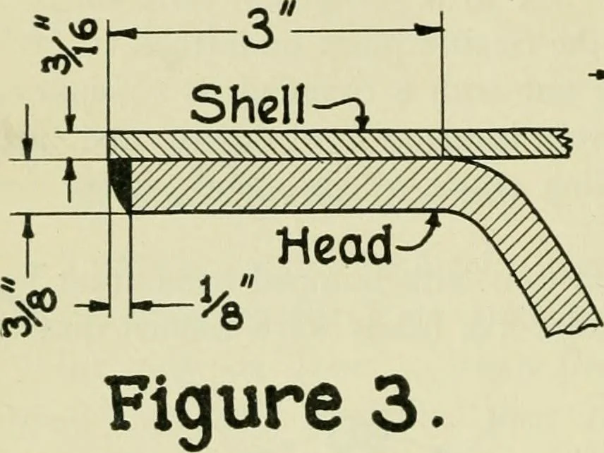 An illustration from The Locomotive, 1867, leaf 511