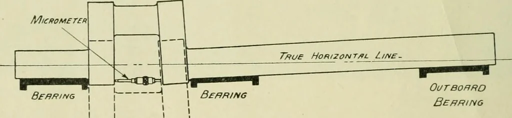 An illustration from The Locomotive, 1867, leaf 81