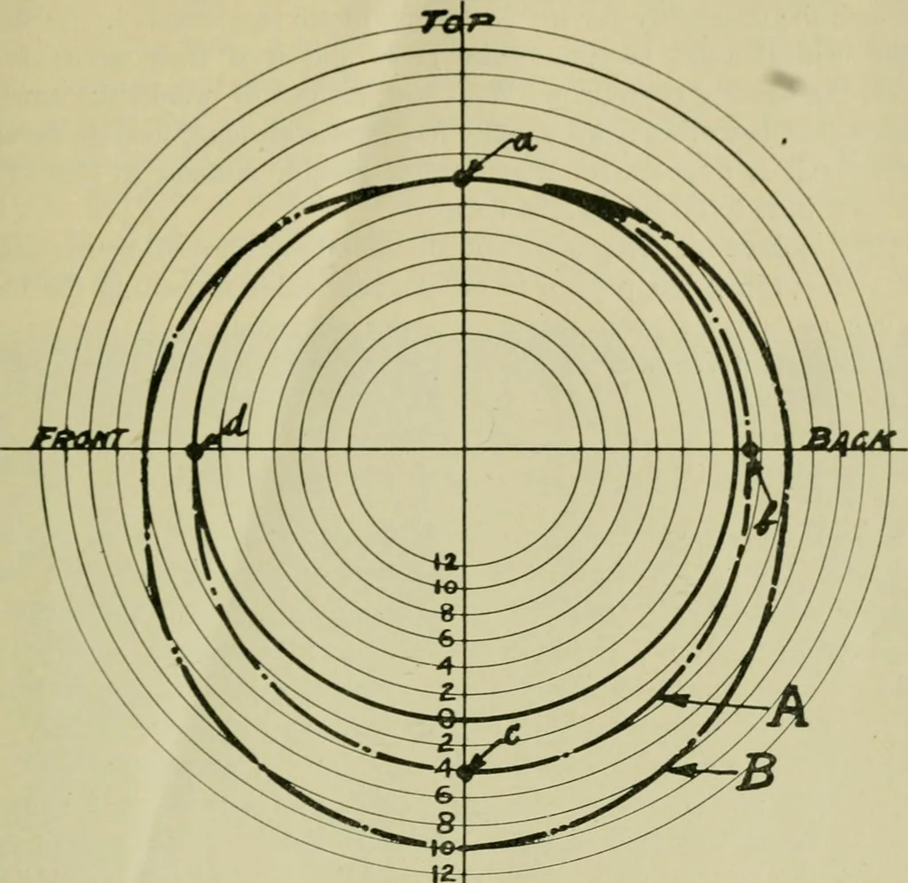 An illustration from The Locomotive, 1867, leaf 84