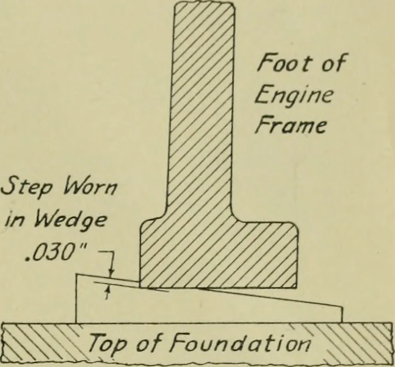 An illustration from The Locomotive, 1867, leaf 240