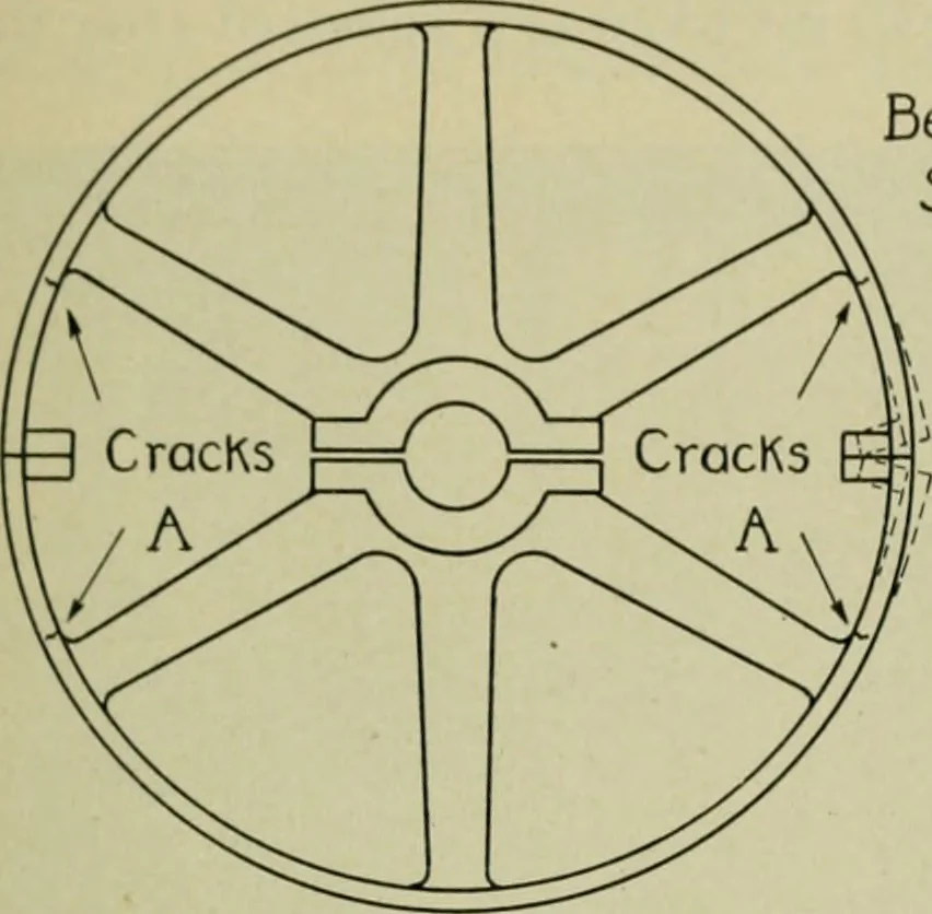 An illustration from The Locomotive, 1867, leaf 288