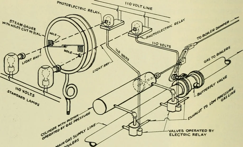 An illustration from The Locomotive, 1867, leaf 379