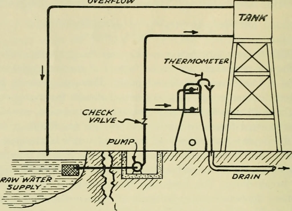 An illustration from The Locomotive, 1867, leaf 413