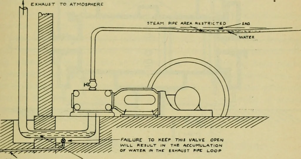 An illustration from The Locomotive, 1867, leaf 486