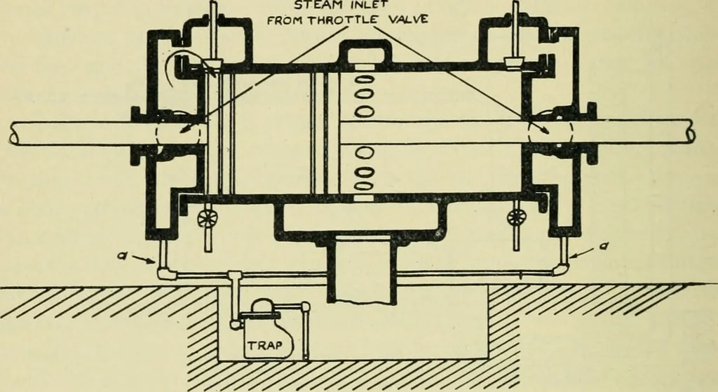 An illustration from The Locomotive, 1867, leaf 487