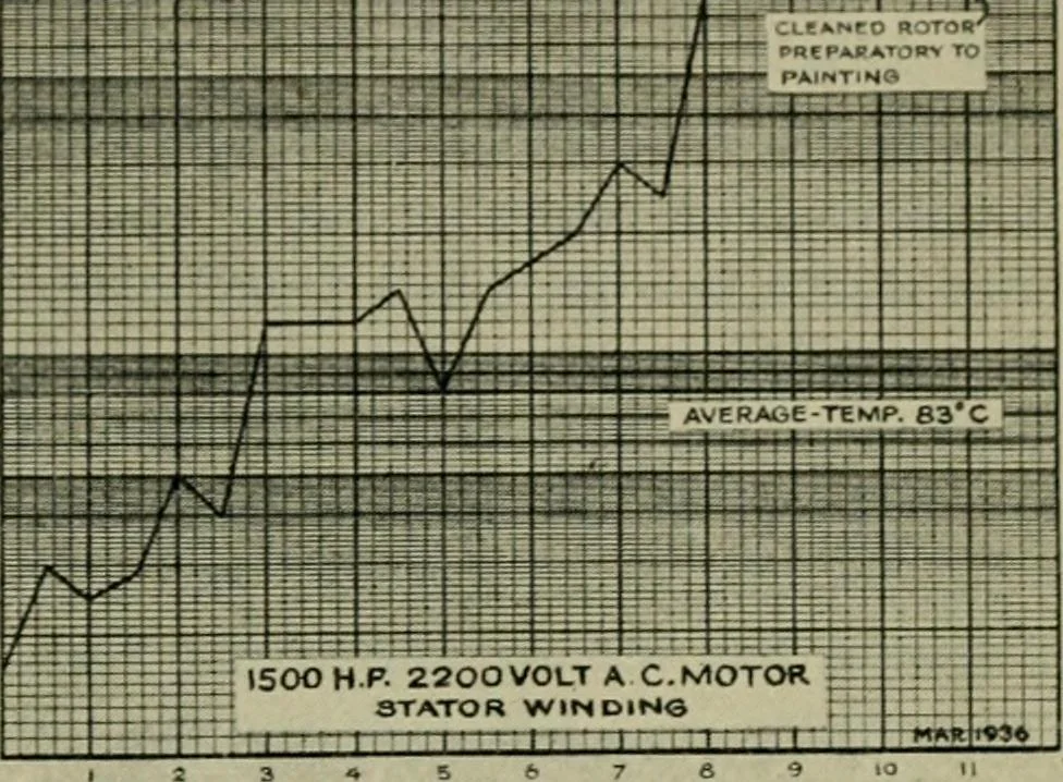 An illustration from The Locomotive, 1867, leaf 348