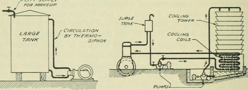 An illustration from The Locomotive, 1867, leaf 443