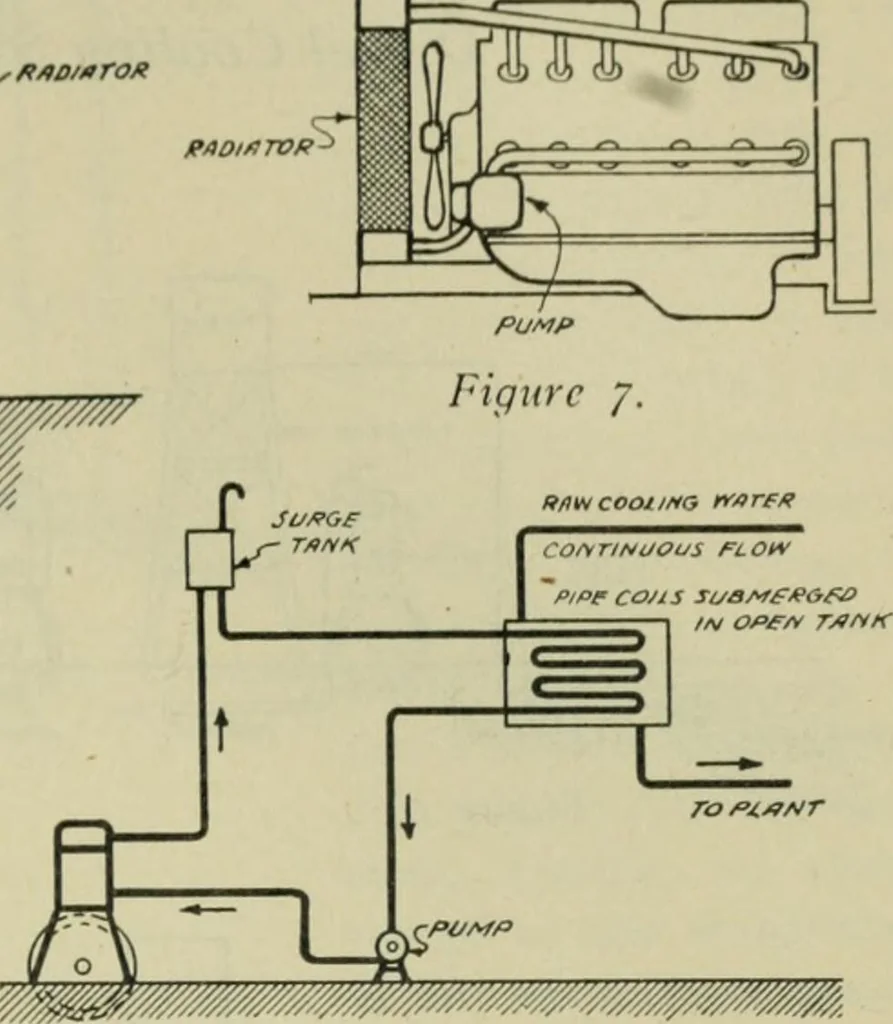 An illustration from The Locomotive, 1867, leaf 444