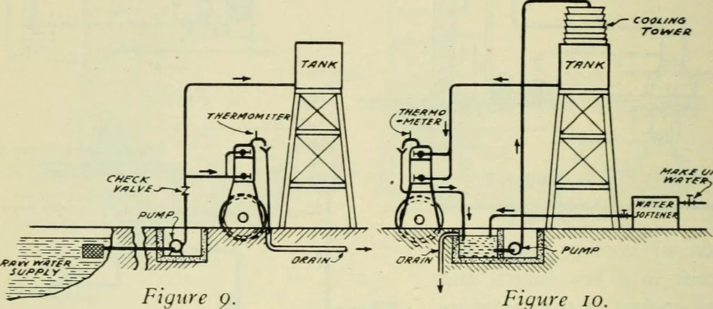 An illustration from The Locomotive, 1867, leaf 445