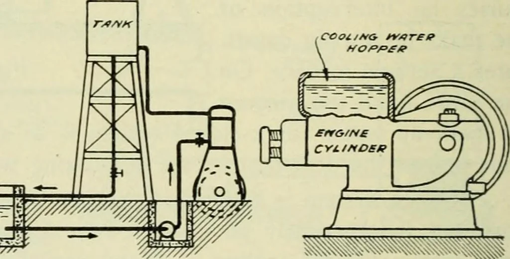 An illustration from The Locomotive, 1867, leaf 445