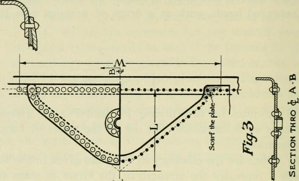 An illustration from The Locomotive, 1867, leaf 477