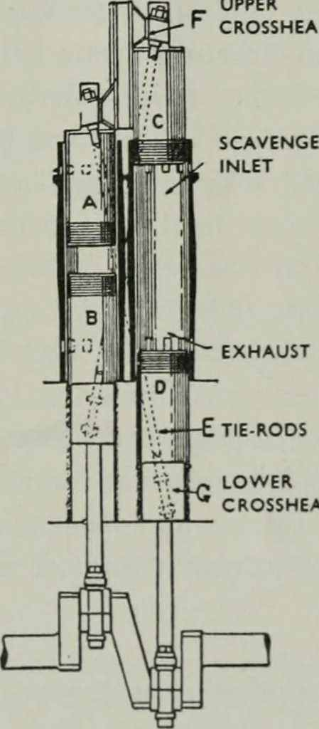 An illustration from The Locomotive, 1867, leaf 132
